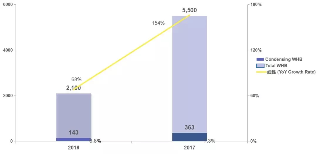 CA88(中国区)唯一官方网站